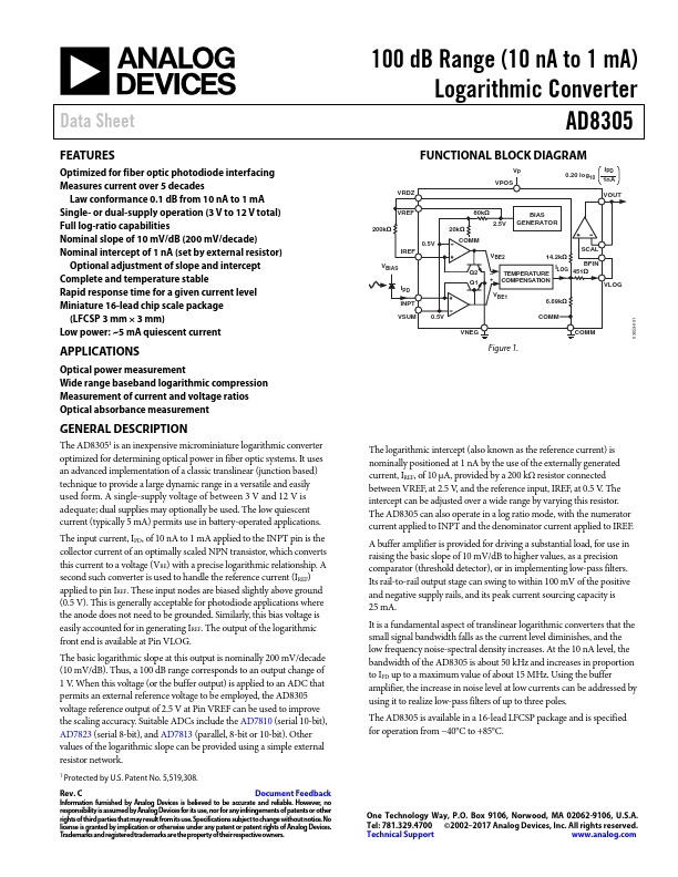 AD8305 Analog Devices