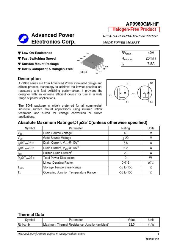 AP9960GM-HF Advanced Power Electronics