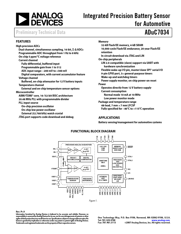 ADUC7034 Analog Devices