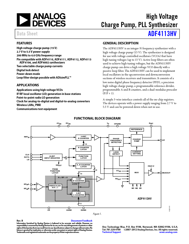 ADF4113HV Analog Devices