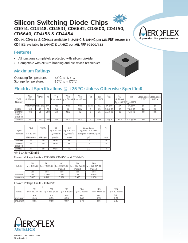 CD4148 Aeroflex