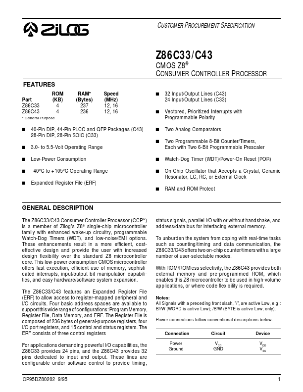 Z86C33 Zilog.