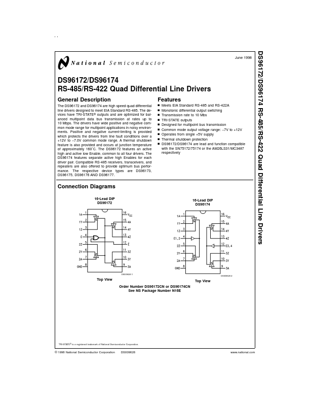 DS96174 National Semiconductor