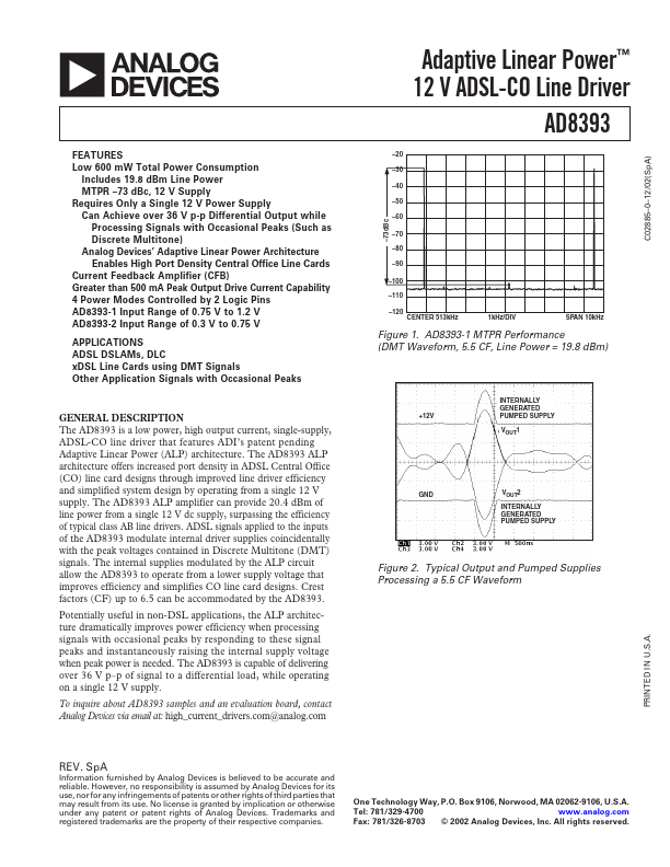 AD8393 Analog Devices