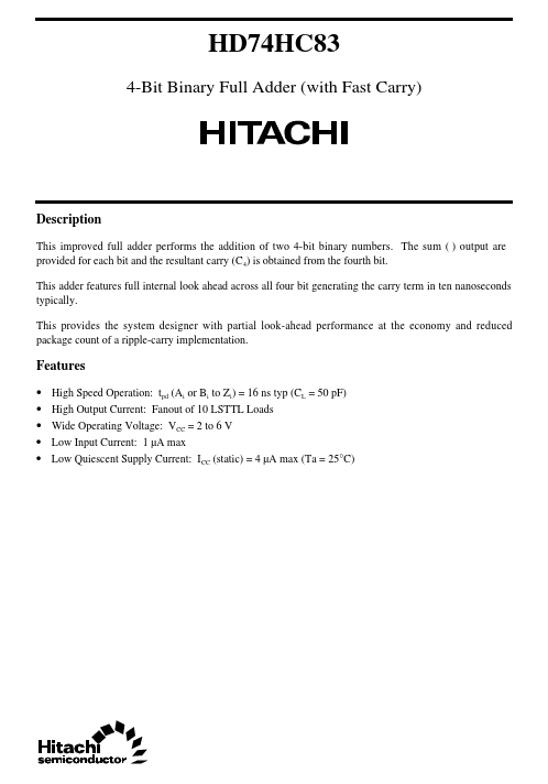 HD74HC83 Hitachi Semiconductor