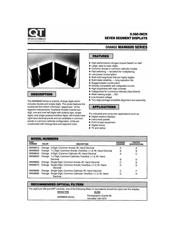 MAN6695 QT Optoelectronics