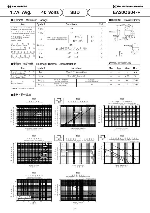 EA20QS04-F Nihon Inter Electronics