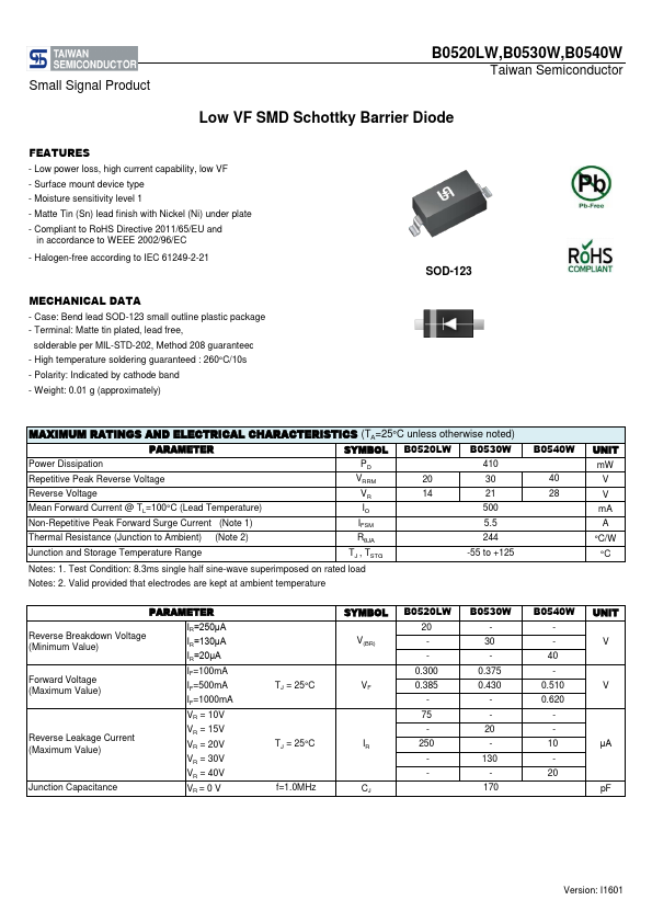 B0520LW Taiwan Semiconductor