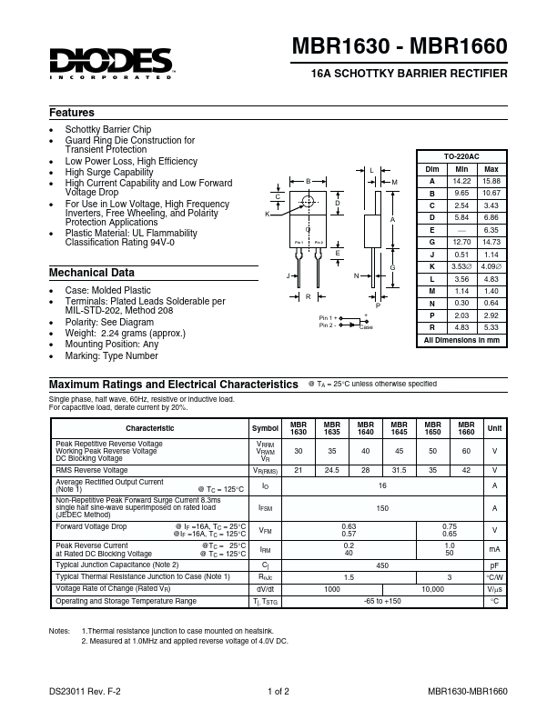 MBR1660 Diodes Incorporated