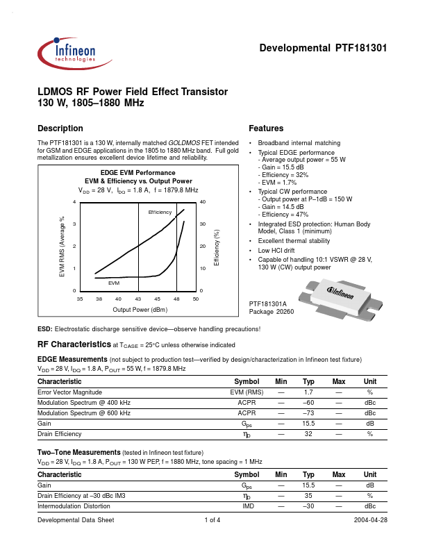 PTF181301 Infineon Technologies AG