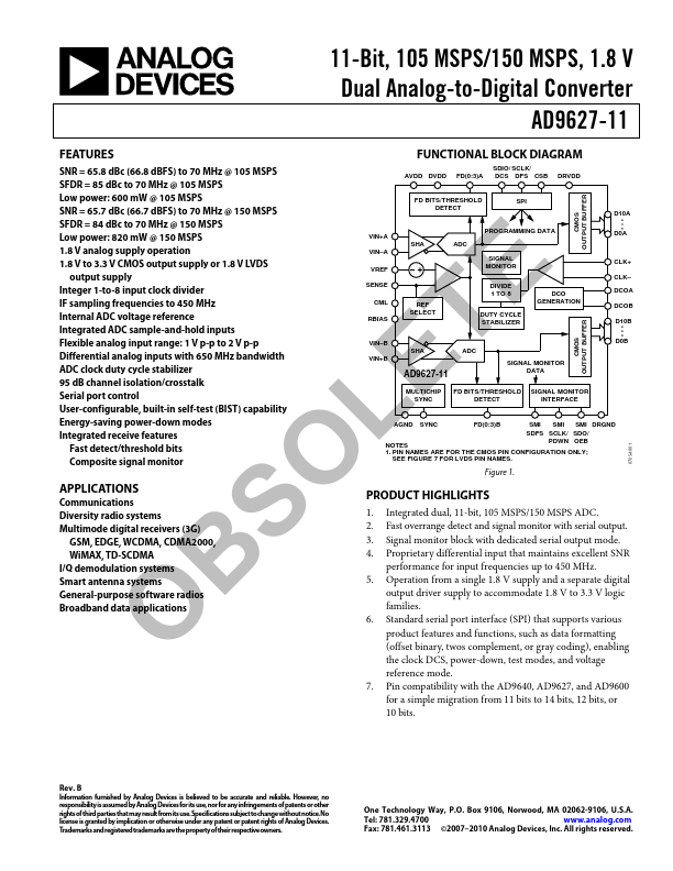 AD9627-11 Analog Devices