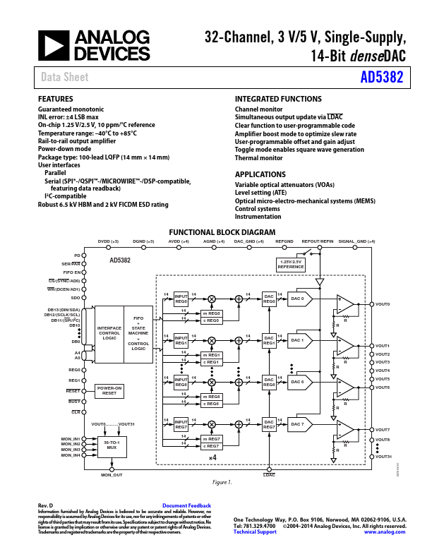 AD5382 Analog Devices