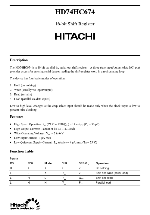 HD74HC674 Hitachi Semiconductor