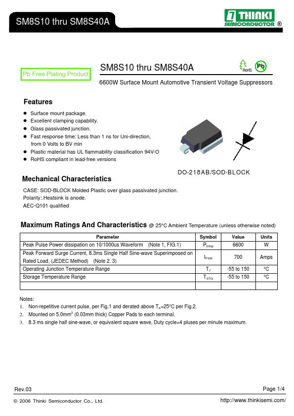 SM8S33A Thinki Semiconductor