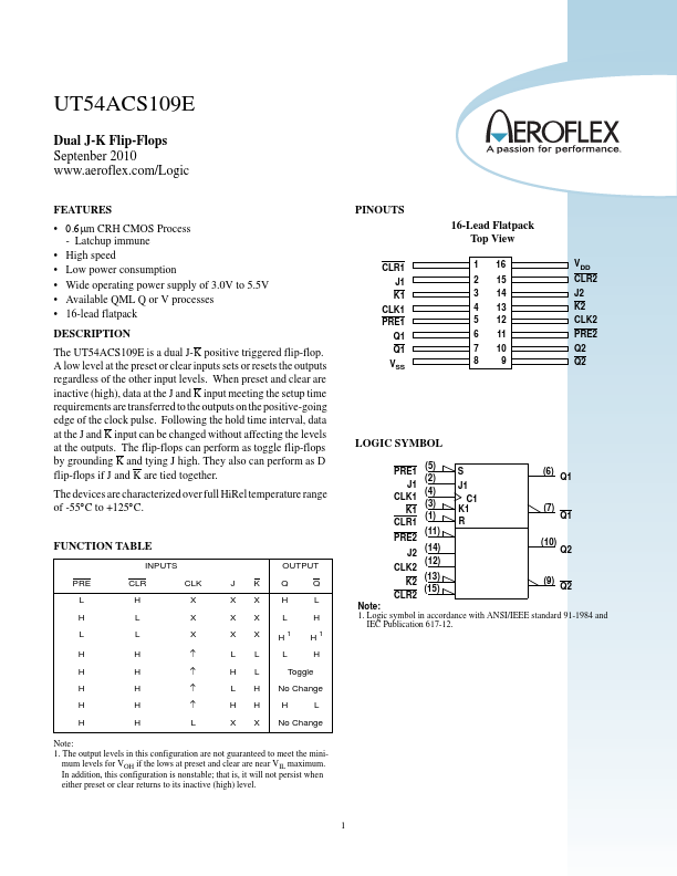 UT54ACS109E Aeroflex Circuit Technology