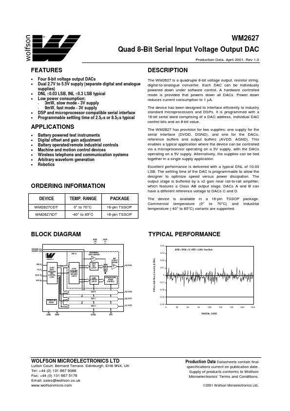 WM2627 Wolfson Microelectronics plc