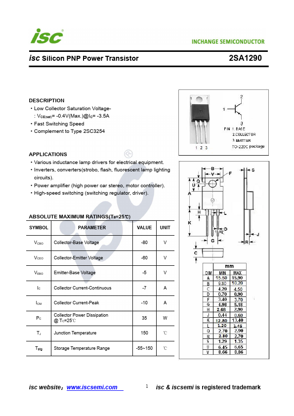 2SA1290 Inchange Semiconductor