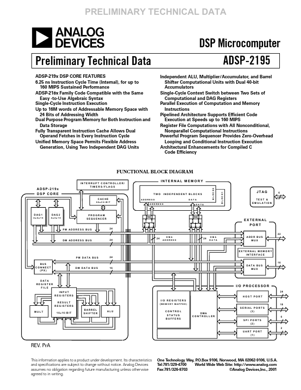 ADSP-2195 Analog Devices