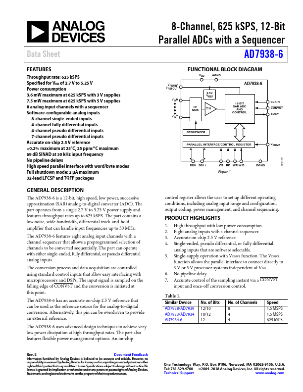 AD7938-6 Analog Devices