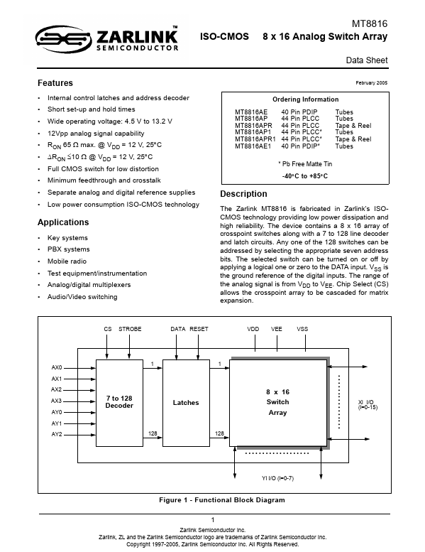 MT8816 Zarlink Semiconductor
