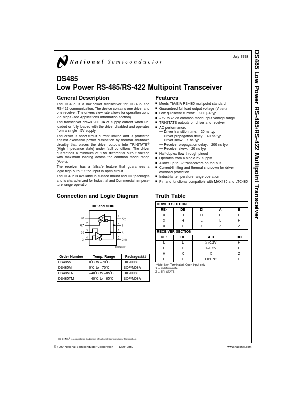 DS485 National Semiconductor