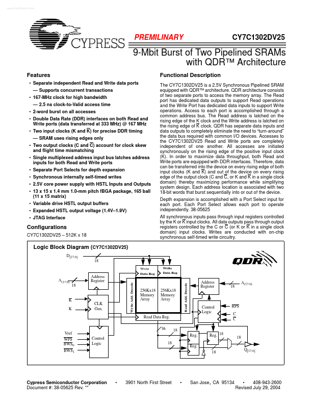 CY7C1302DV25 Cypress Semiconductor
