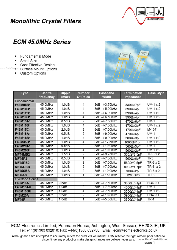 F45M15A ECM Electronics Limited
