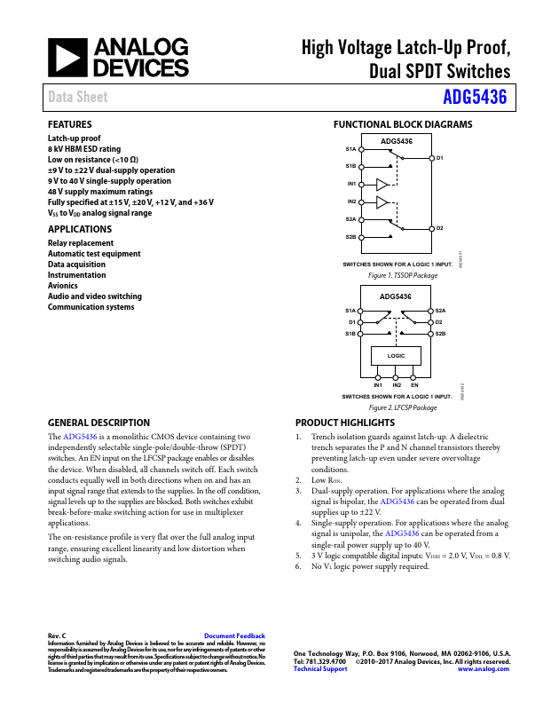 ADG5436 Analog Devices