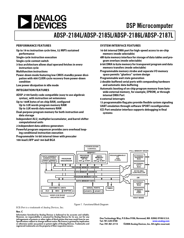 ADSP-2185L Analog Devices