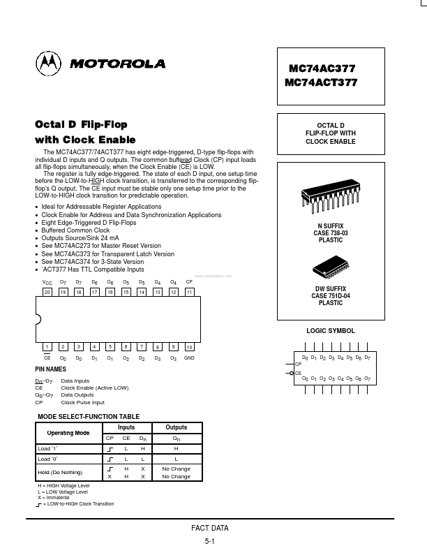 MC74AC377 Motorola