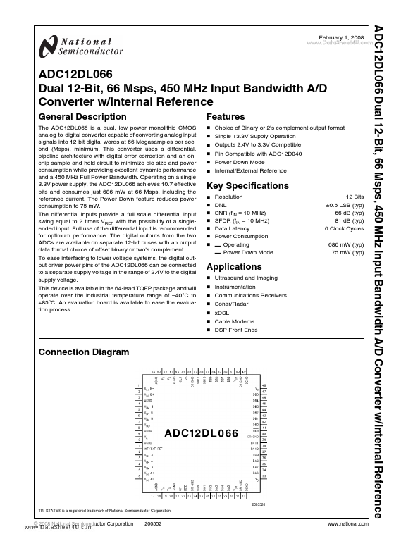 ADC12DL066 National Semiconductor
