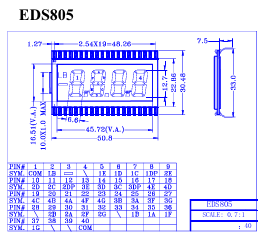 EDS805 ETC