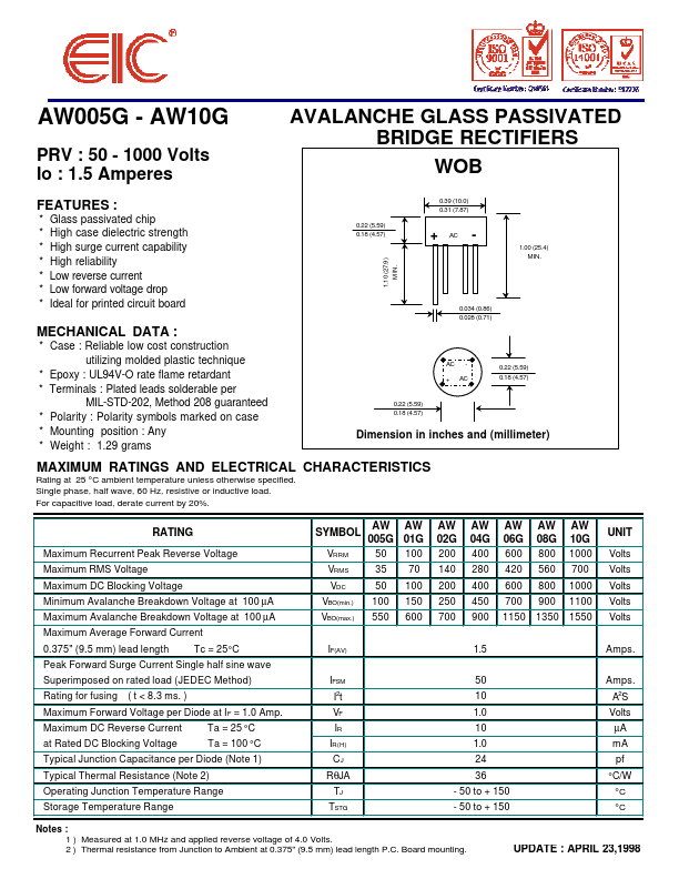 AW02G EIC discrete Semiconductors