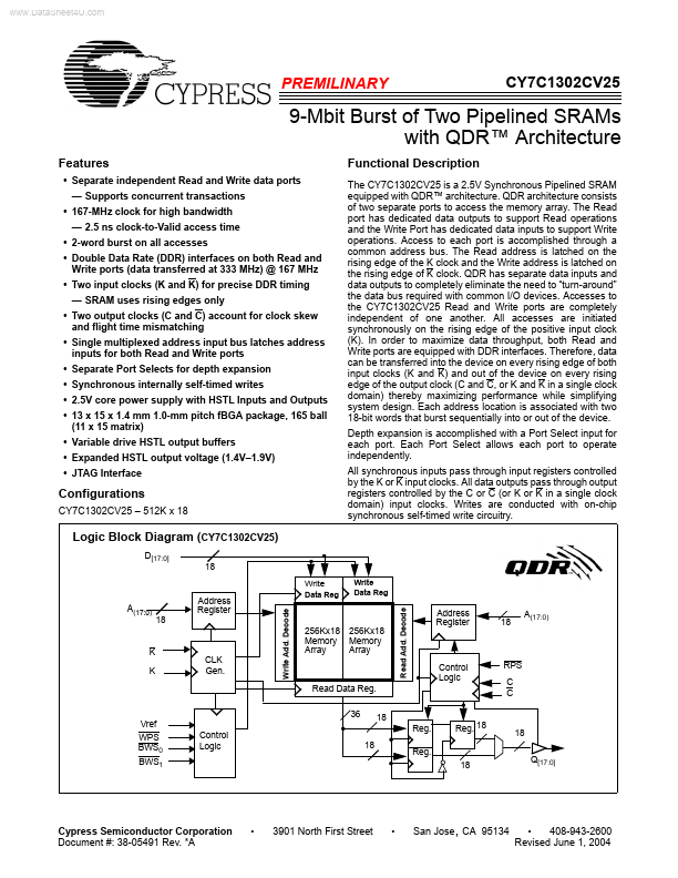 CY7C1302CV25 Cypress Semiconductor