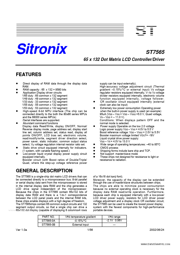 ST7565 Sitronix Technology