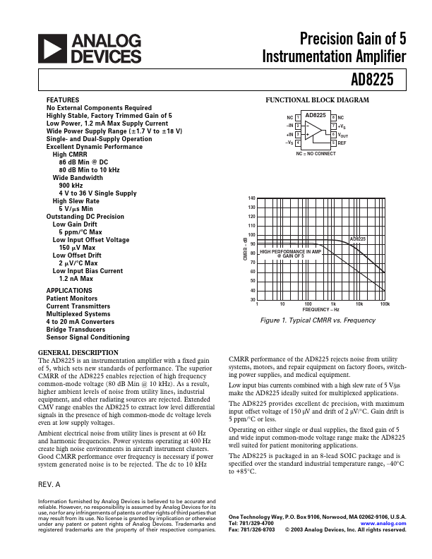 AD8225 Analog Devices