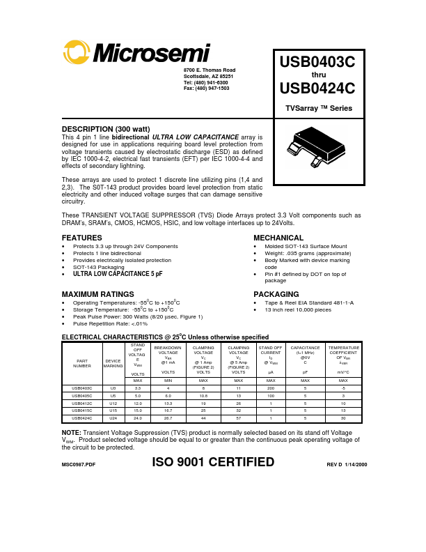 USB0403C Microsemi Corporation