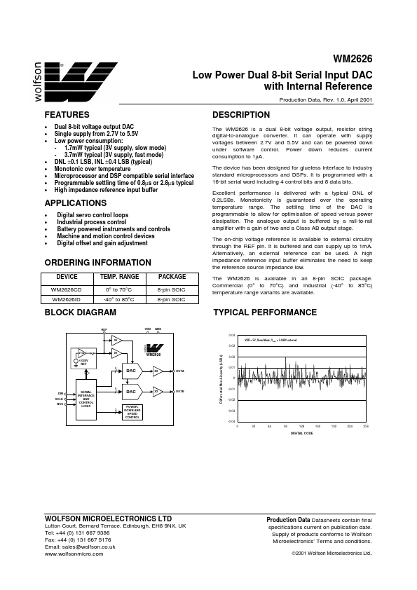 WM2626 Wolfson Microelectronics plc