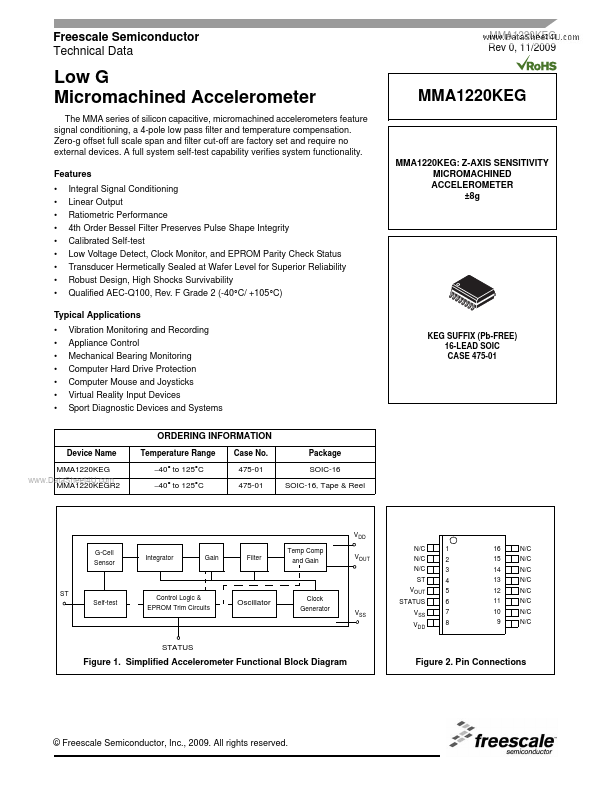 MMA1220KEG Freescale Semiconductor