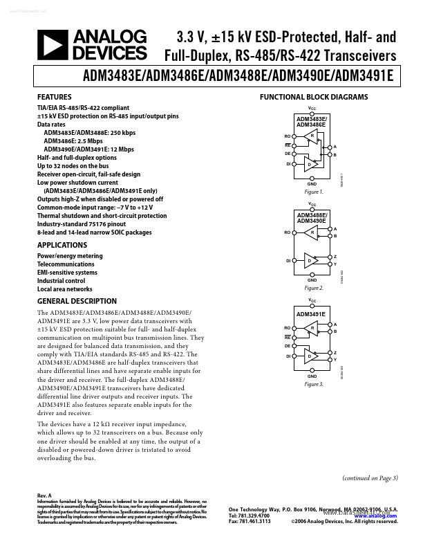 ADM3483E Analog Devices