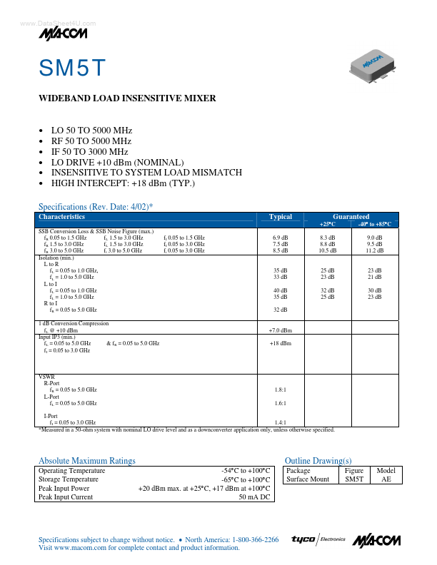 SM5T Tyco Electronics