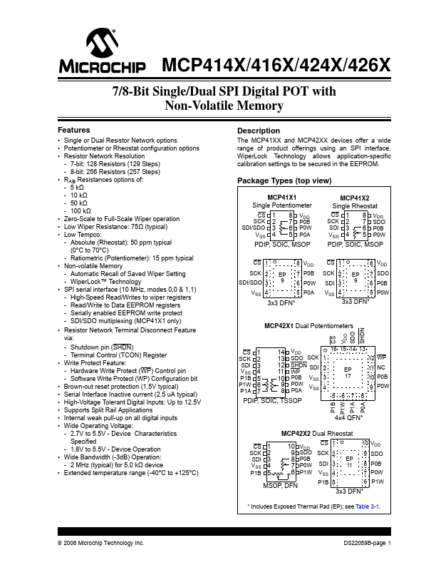MCP4161 Microchip Technology
