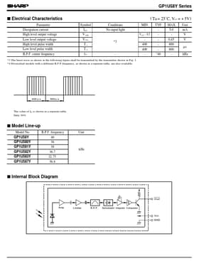 GP1U58Y