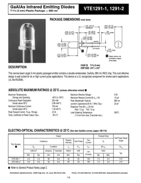 VTE1291-2