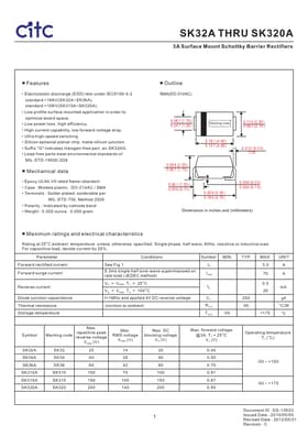 SK315A