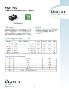 MSAT-P25