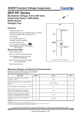 5KP160CA-G