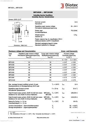 SBT1090