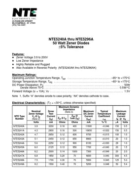 NTE5262A