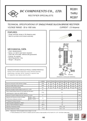 RC205